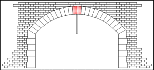 Keystone of an Arch