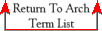Click to Return to the Arch Term List at the Top