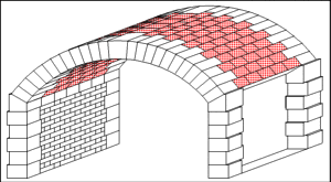 Sheeting of an Arch