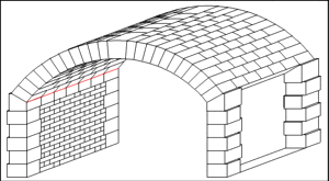 Springing Line of an Arch