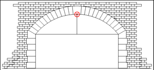 Vertex or Crown of an Arch