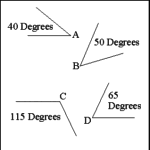 Complementary and Supplementary Angles