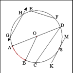 Circle: Lines and Angles