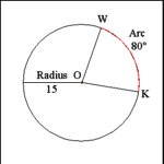 Length of an Arc of a Circle