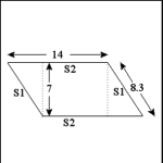 Parallelogram