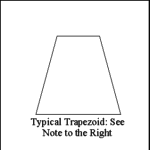 Typical Representation of a Trapezoid