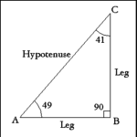 Right Triangle