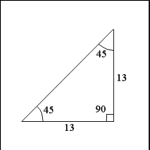 Isosceles Right Triangle