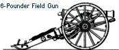 6-pounder field gun, Adapted from ORA Atlas, Plate CLXXIII