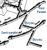 Adapted From Jebb, Siege Duties, Plate VI