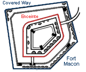 Fort Macon: Original Image Courtesy Library of Congress and HABS/HEAR Collection