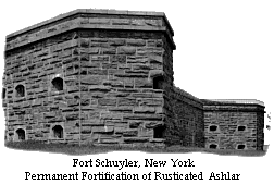 Image Courtesy Library of Congress HABS/HAER Collection
