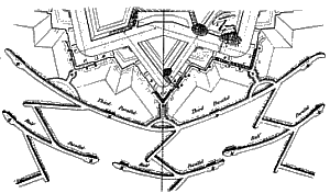 Adapted from Jebb, Siege Duties, Plates V, VI