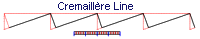 Cremaillere Line based on rectangle 100x30 yards