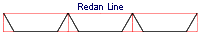 Redan Line
