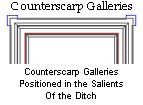 counterscarp galleries