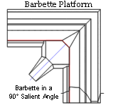 barbette platform