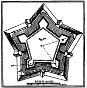 Adapt from Le Blond, Elemens de Fortification (1752) Plate I