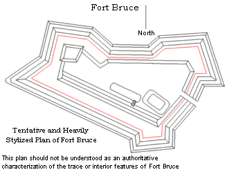 Subjective Stylization. Plan of Fort Bruce.